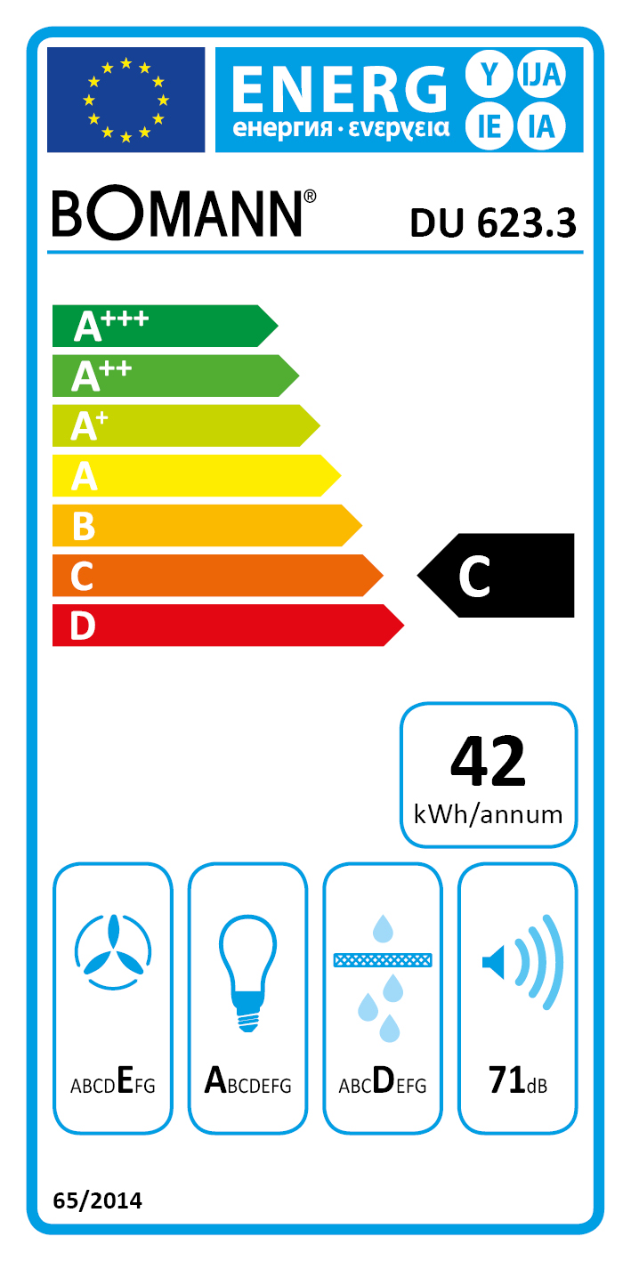 Label énergie & certifications