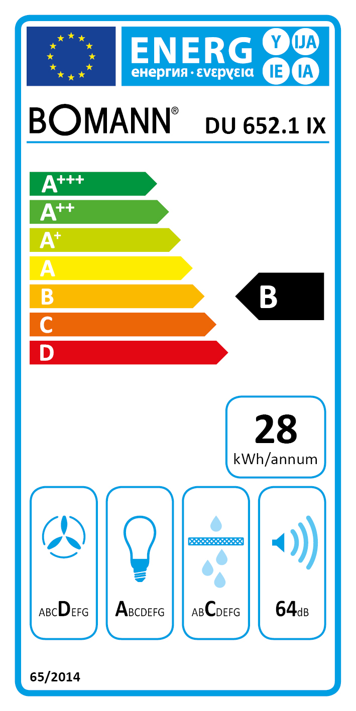 Label énergie & certifications