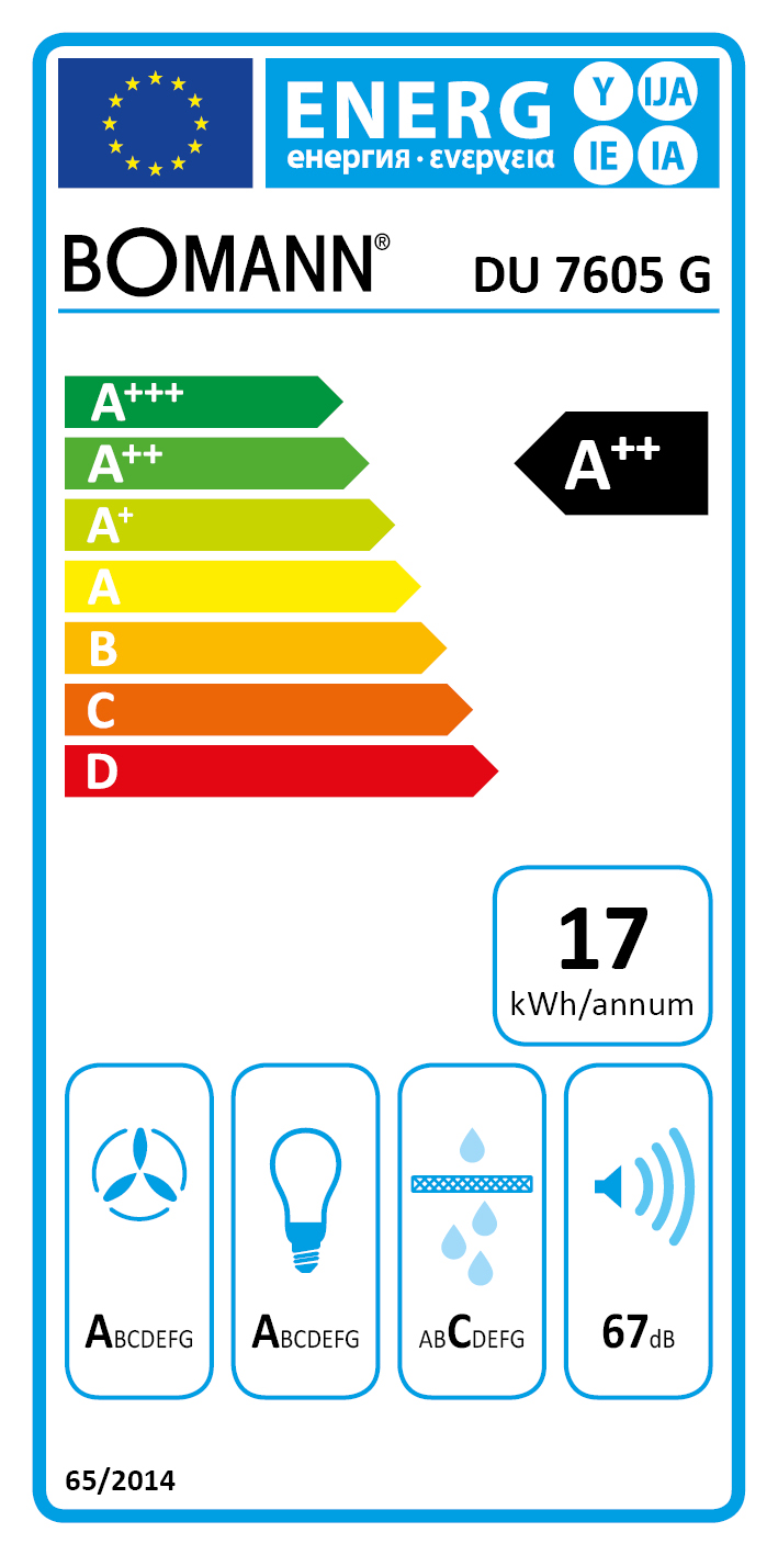 Label énergie & certifications