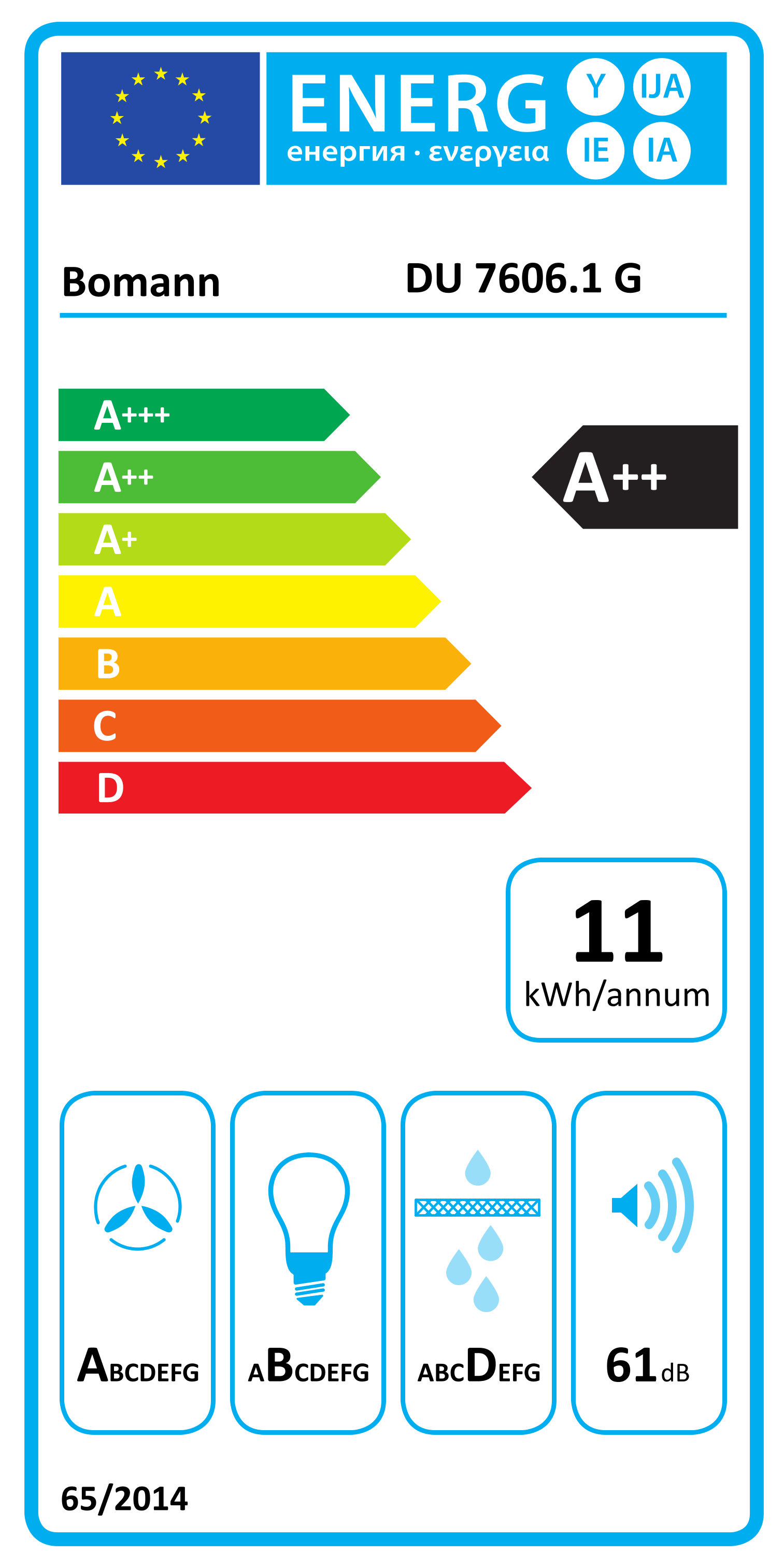 Label énergie & certifications