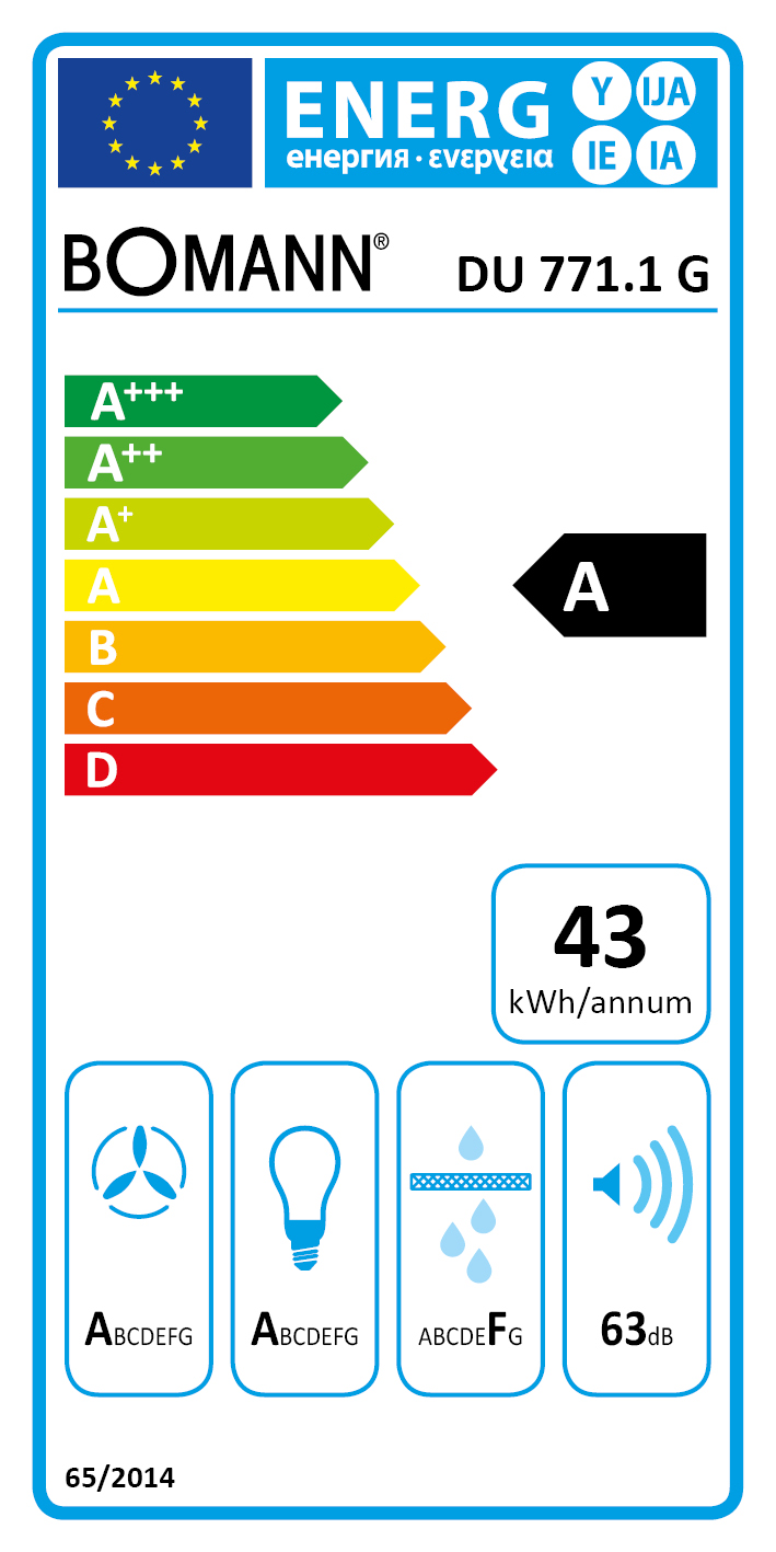 Label énergie & certifications