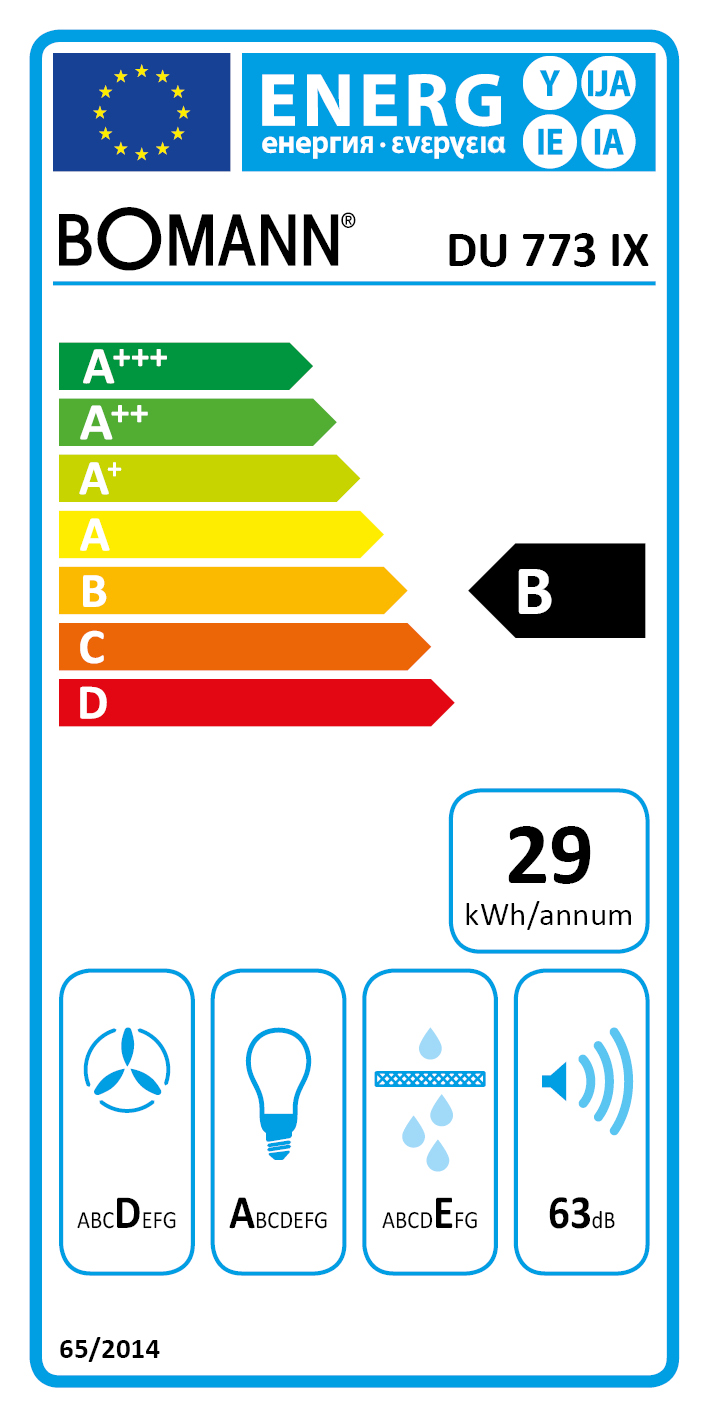 Label énergie & certifications