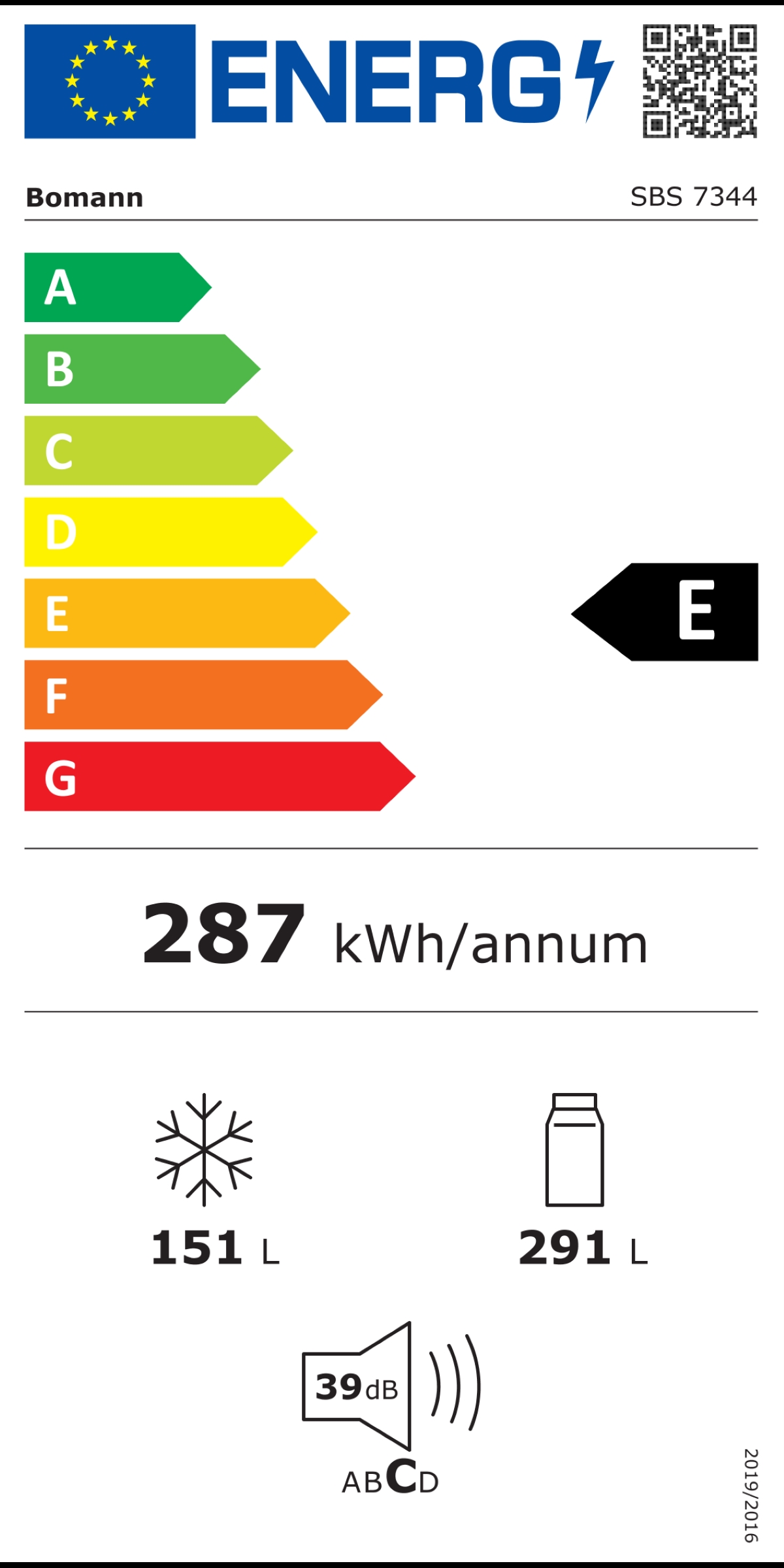 Label énergie & certifications