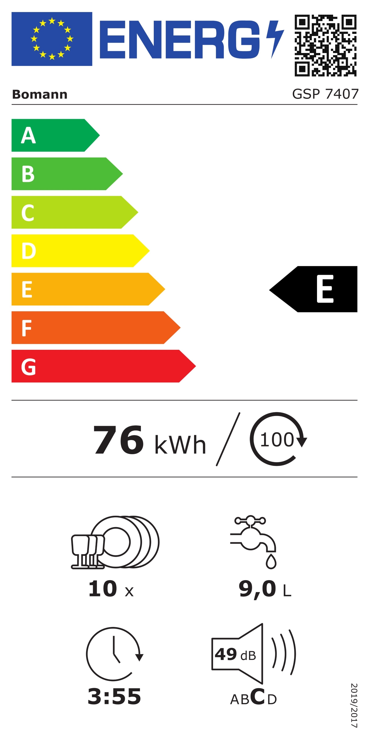 Label énergie & certifications