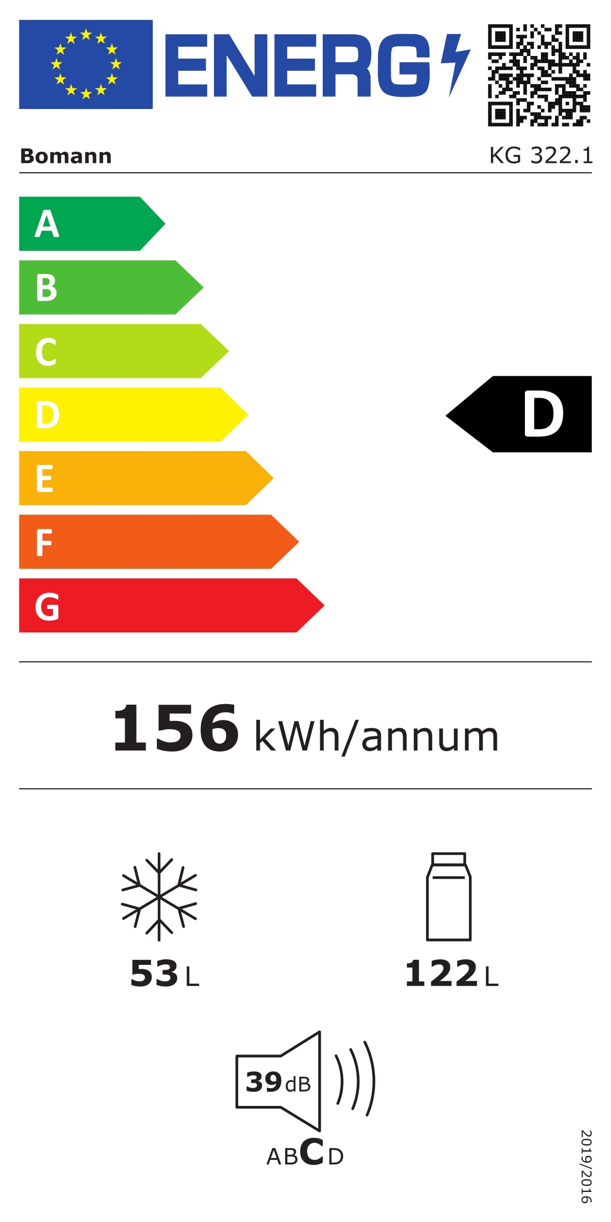 Label énergie & certifications