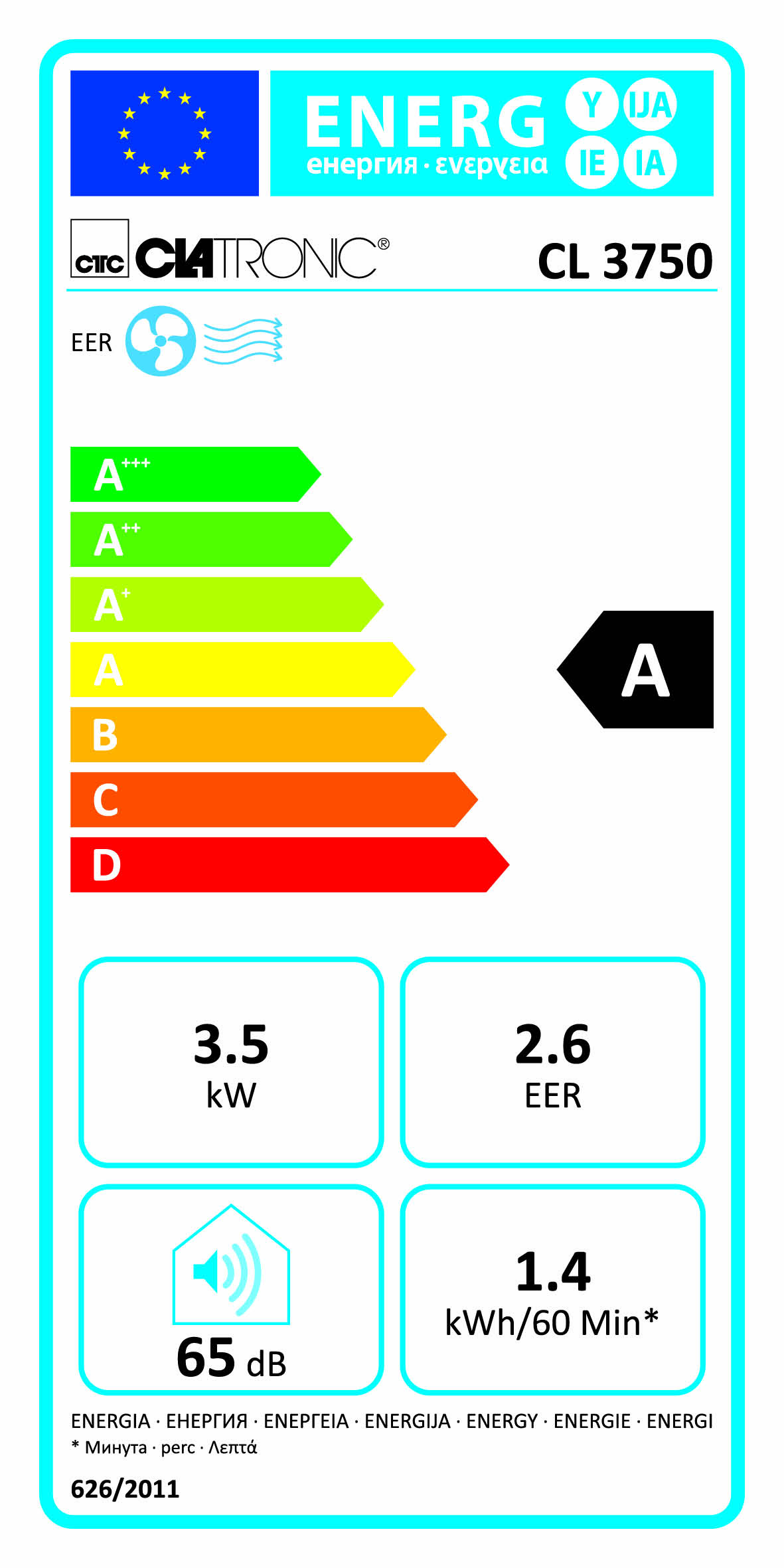 Label énergie & certifications