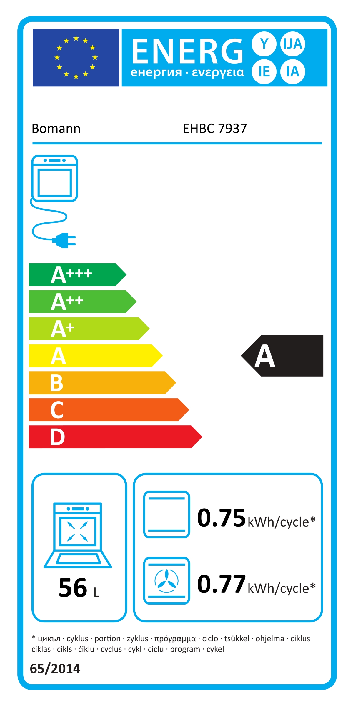 Label énergie & certifications