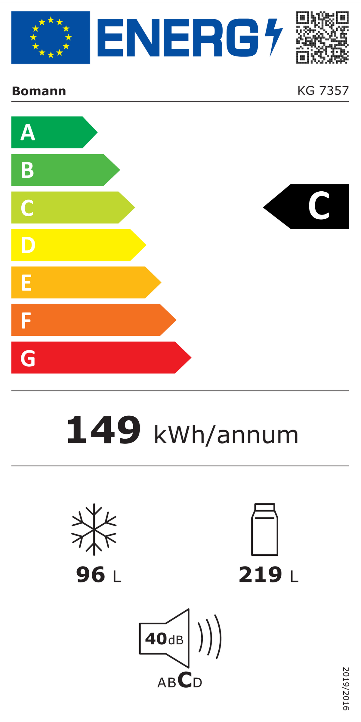 Label énergie & certifications