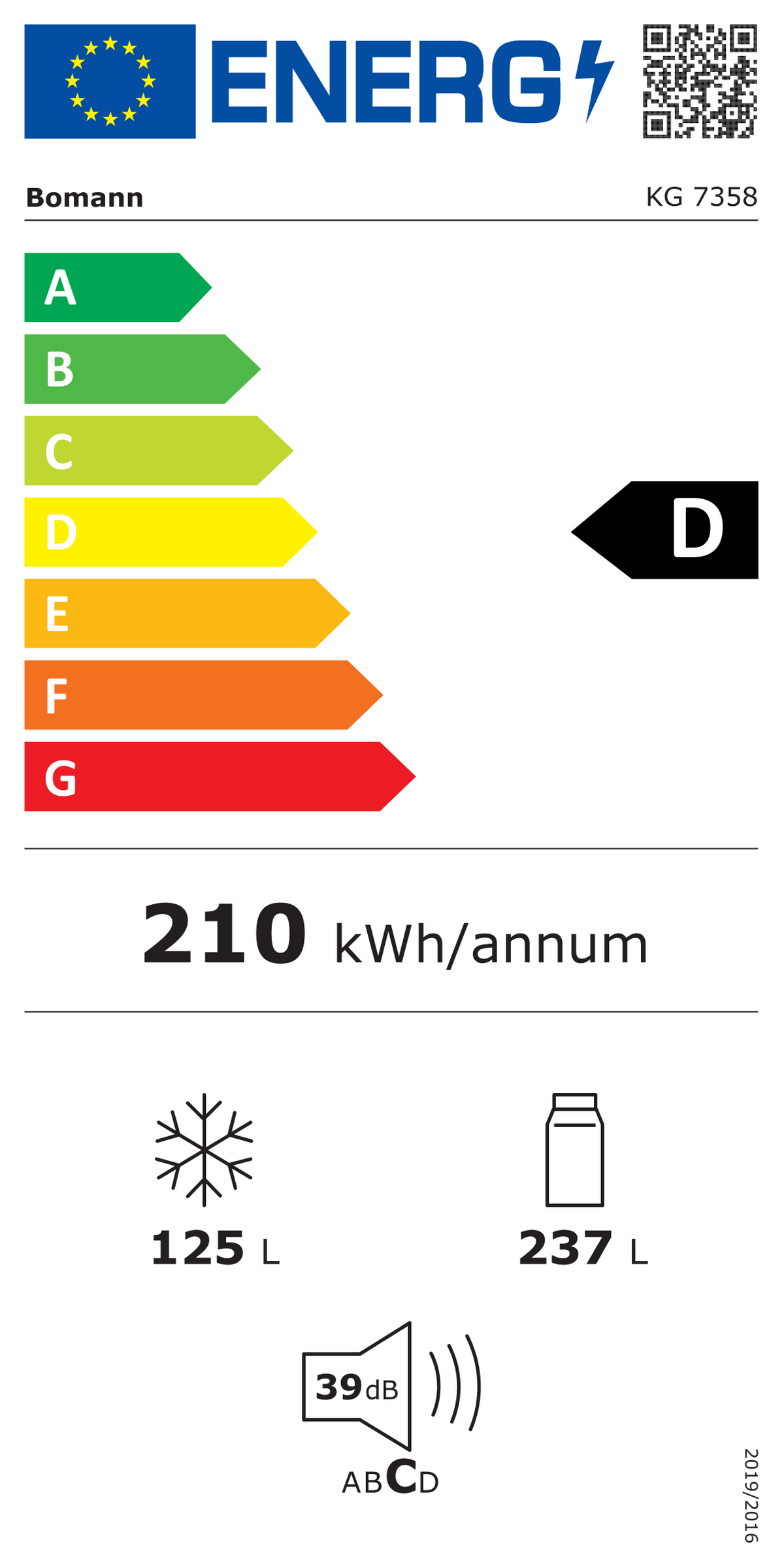 Label énergie & certifications