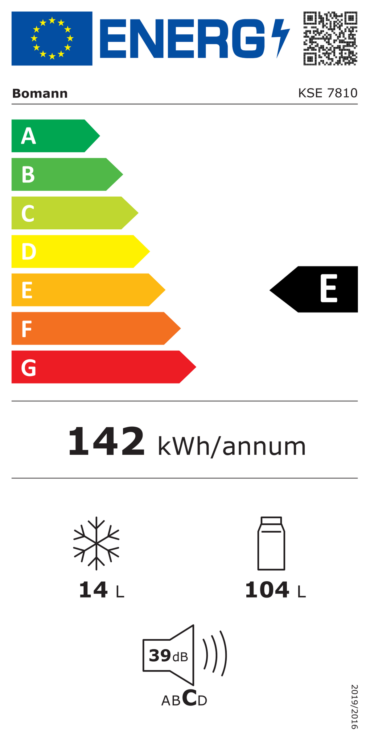 Label énergie & certifications