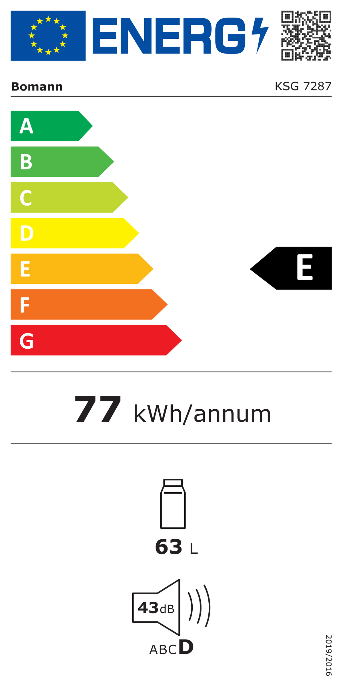 Label énergie & certifications