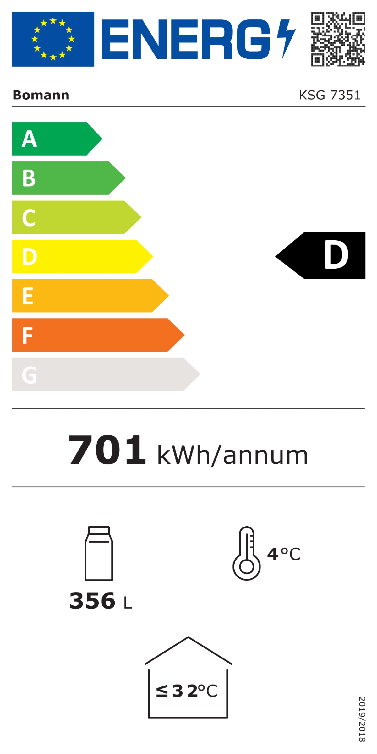 Label énergie & certifications