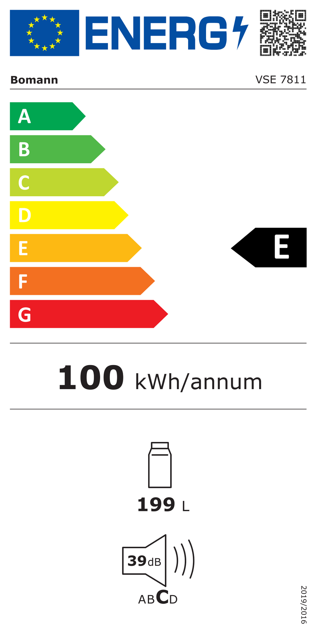 Label énergie & certifications